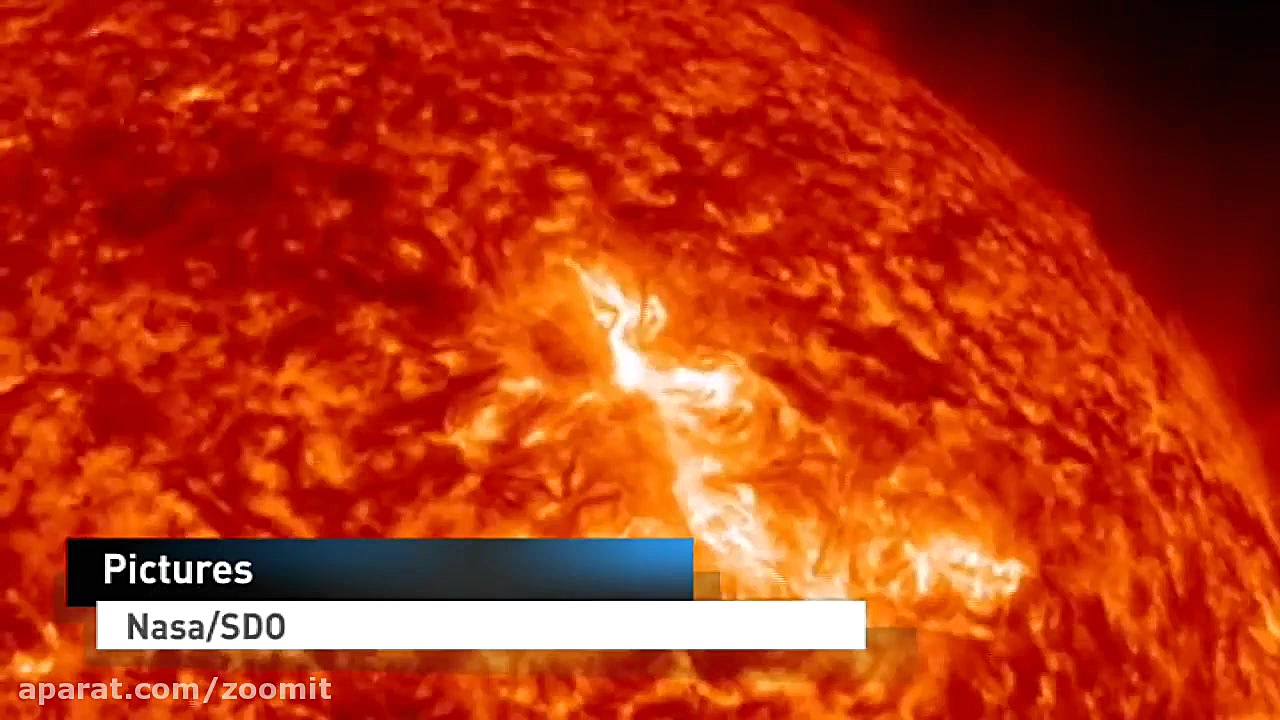 گردباد خورشیدی