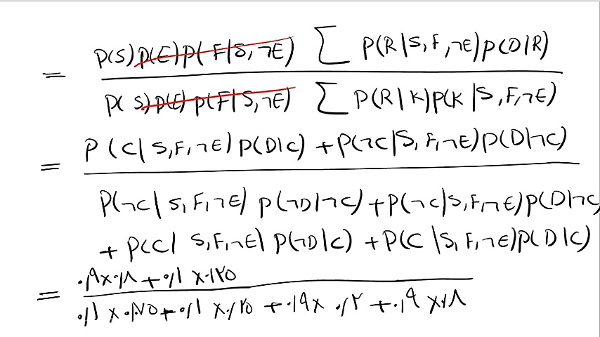 پاسخ تشریحی درس هوش مصنوعی آزم...
