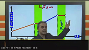 آموزش خارق العاده فیزیک  ظرفیت...