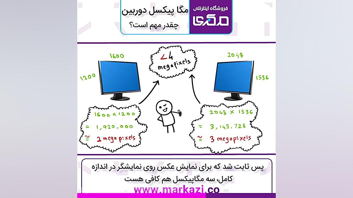 مگا پیکسل دوربین چقدر مهم است؟