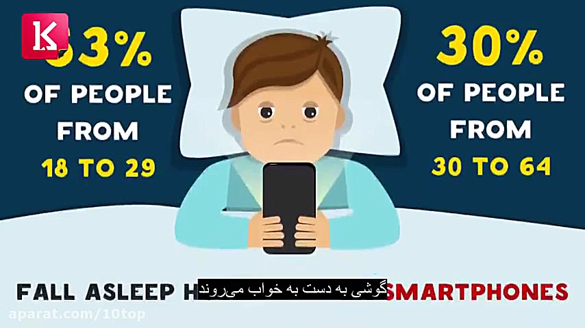 چگونه گوشی هوشمند شما بر مغز و...