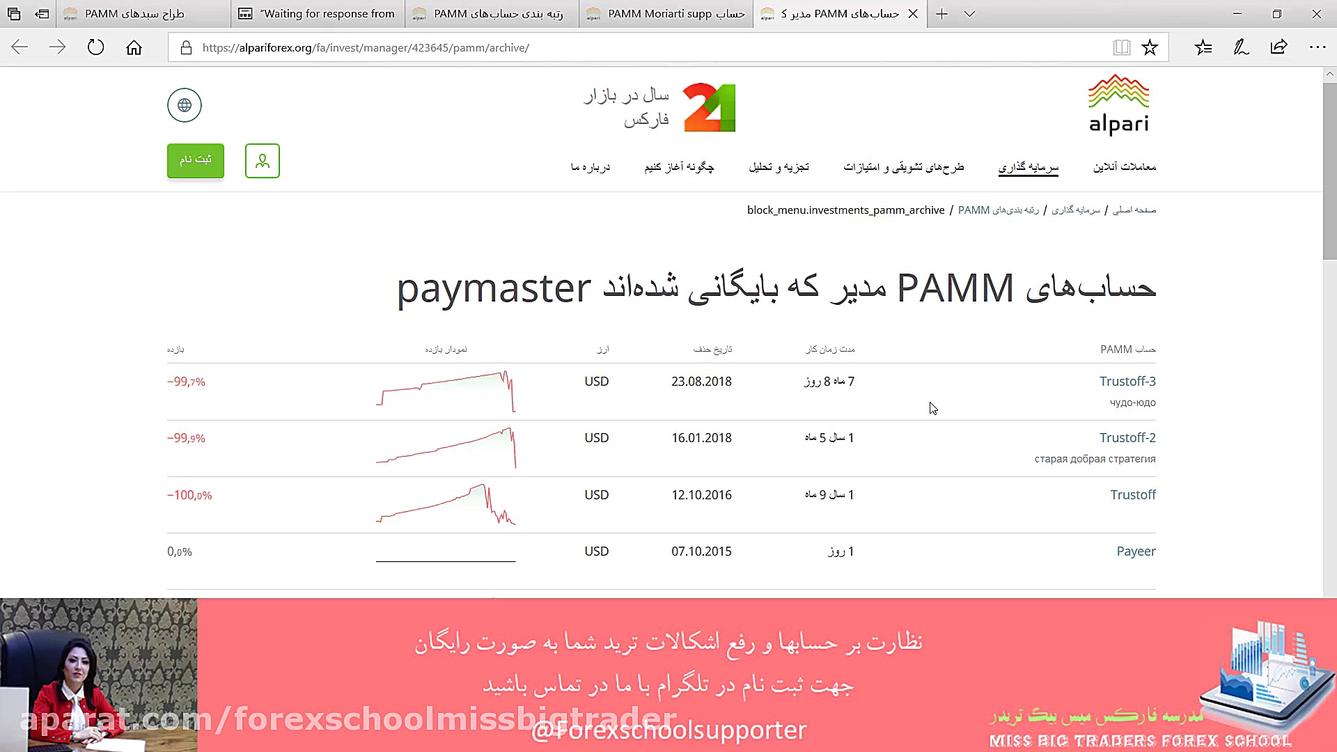سرمایه گذاری برای افراد غیرحرف...