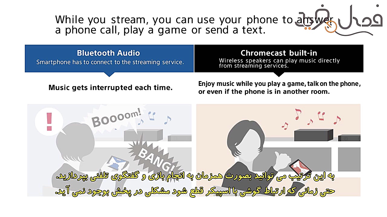 ویژگی های Chromecast داخلی در...