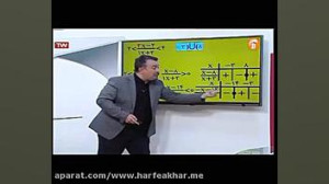 قدرت نمایی استاد منتظری با است...