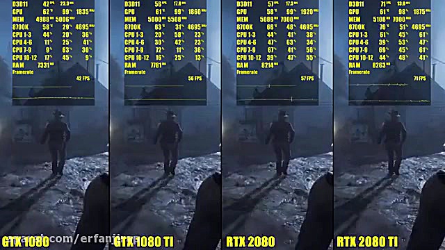 بهترین تنظیمات گرافیکی farcry...