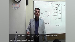 فیلم آموزش حسابداری کاربردی