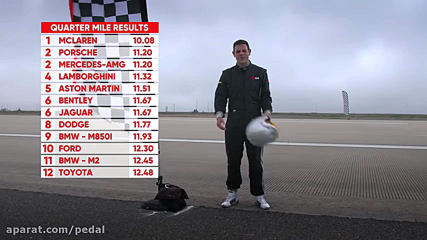 نمایش همه درگ های بزرگ موتورتر...