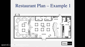 Design Your Own Restaurant Con...