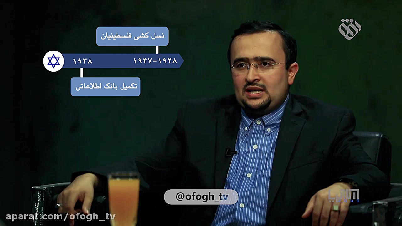 سیستم‌های امنیتی || هاکریا 204...