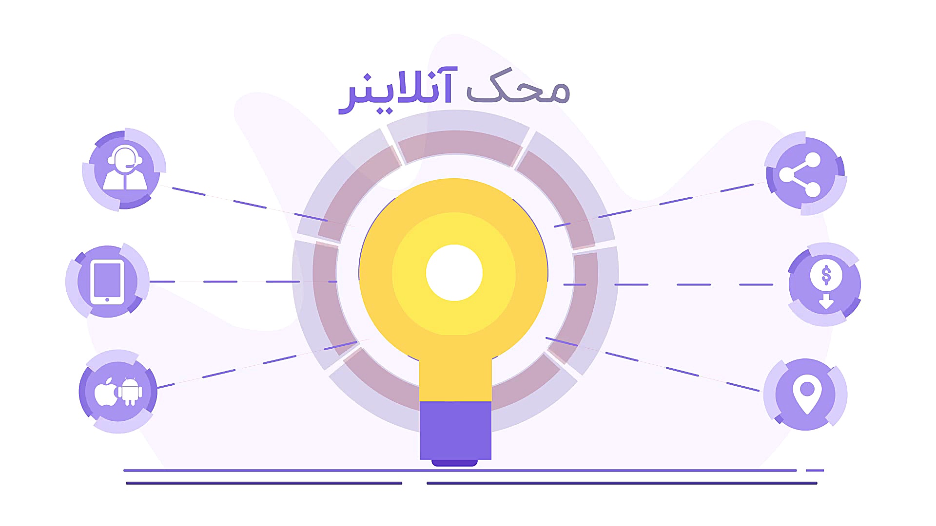 جشنواره نوروزی راهکار دور کاری...