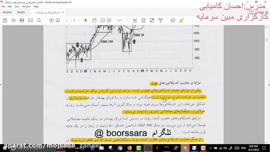 بورس صفر تا صد