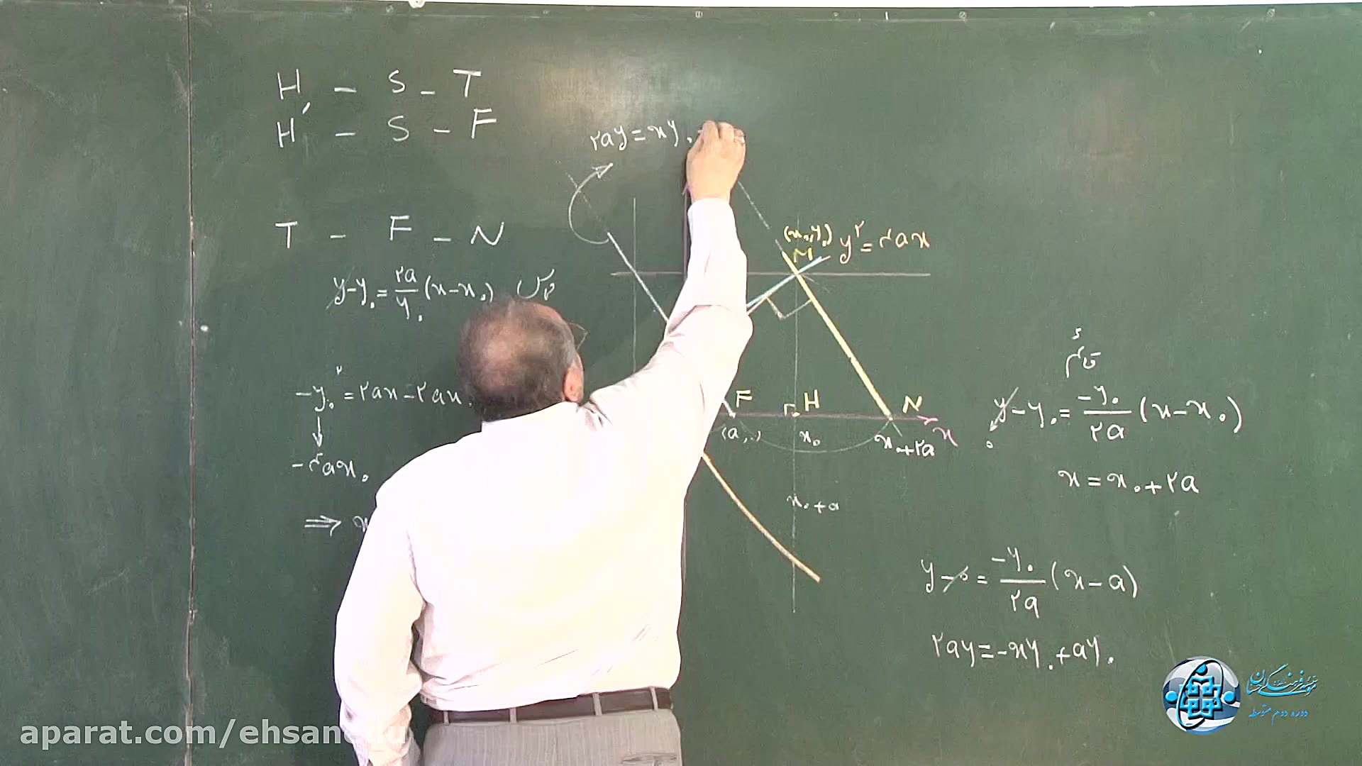 هندسه 3  تکمیل مبحث سهمی  جناب...