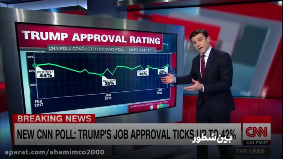 آمریکای بدهکار