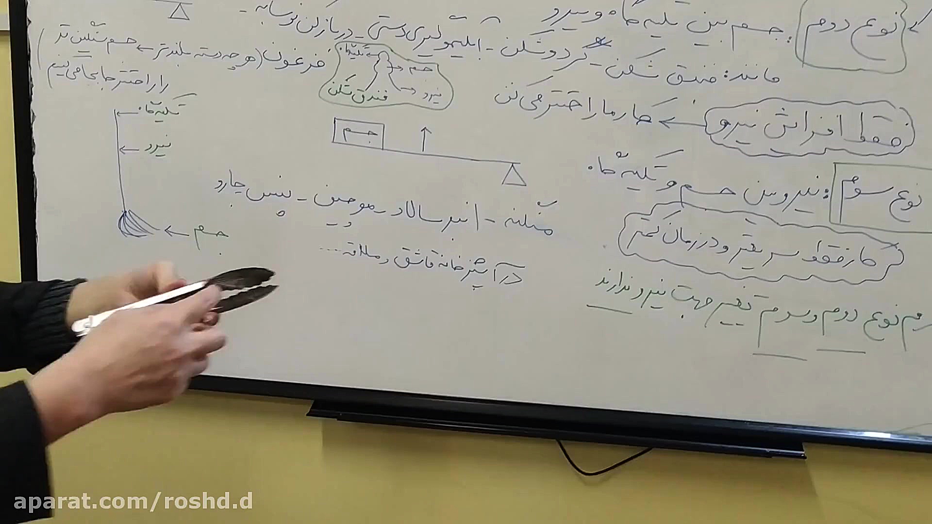 علوم پنجم اهرم قسمت دوم پیش دب...