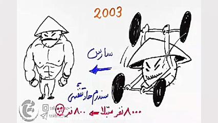 آشنايي با كورونا ويروس