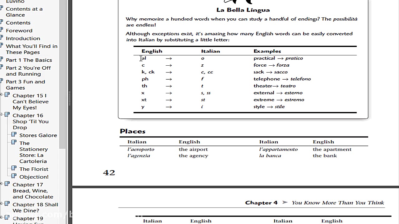 آموزش زبان ایتالیایی مروری بر...