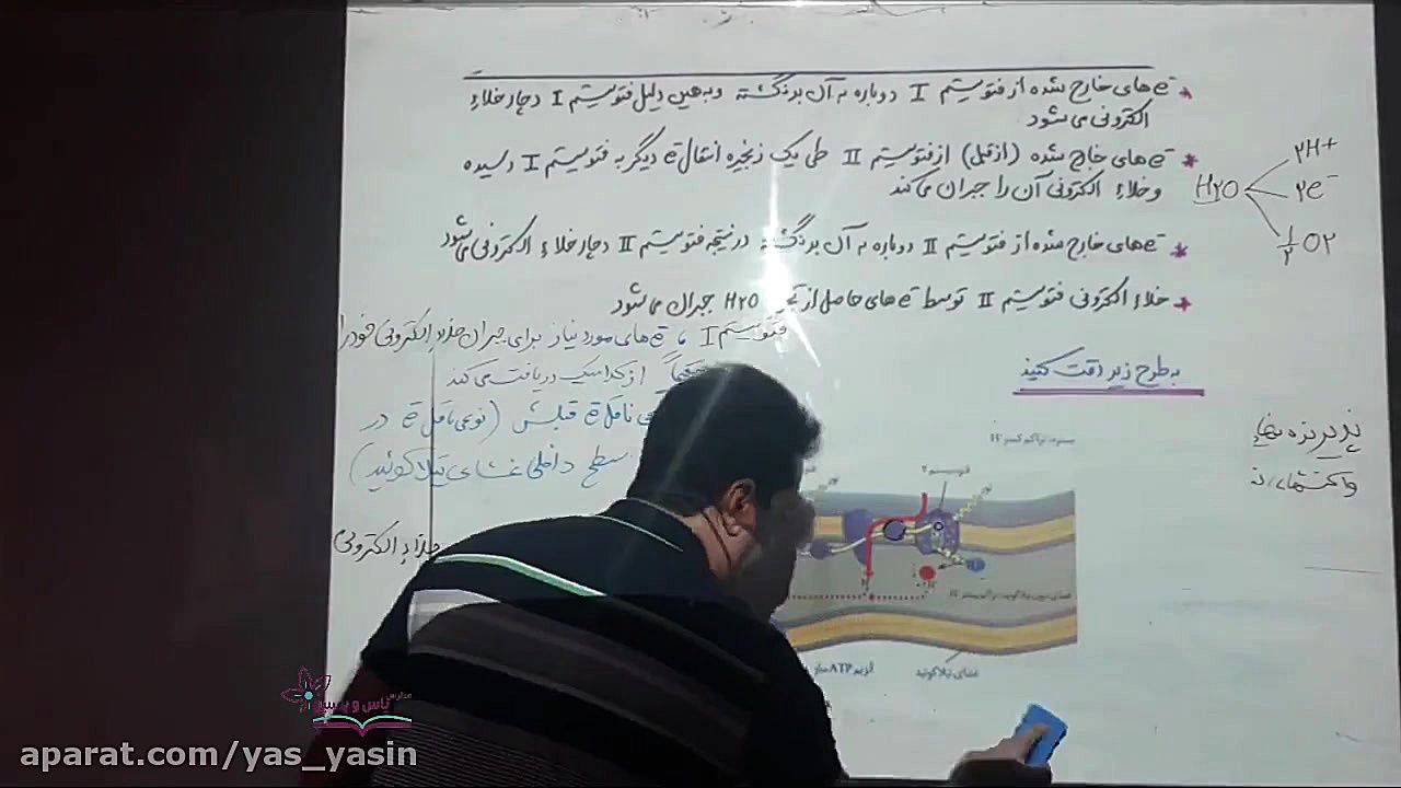 زیست شناسی  استاد همتی
