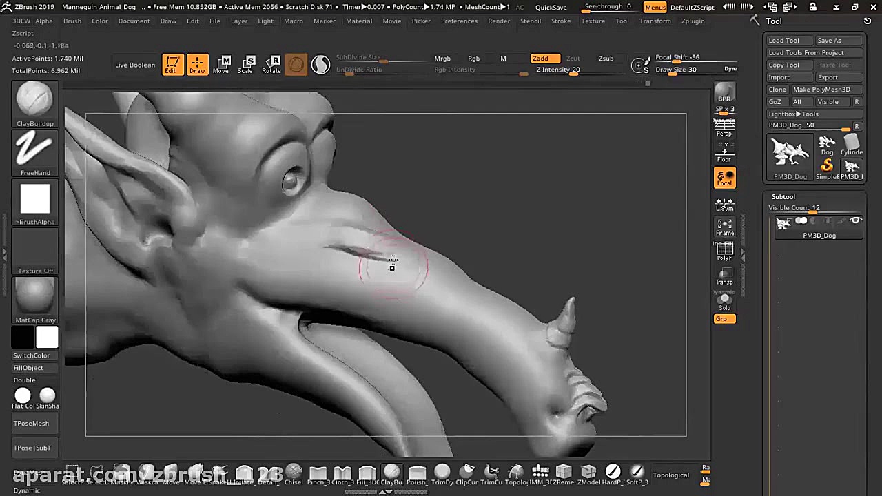 درسِ پانزدهم : مانکن ها و کارب...