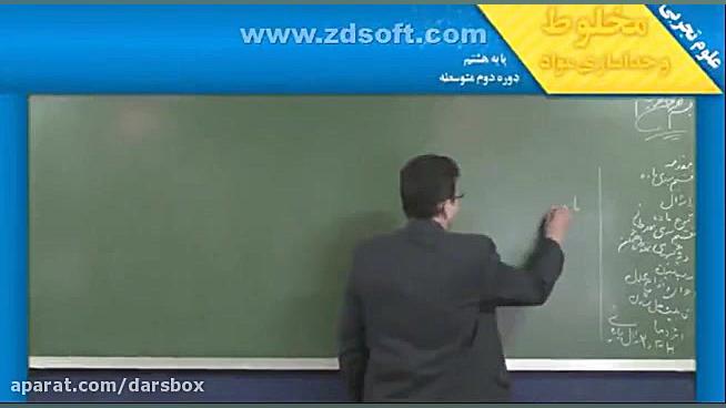 پکیج آموزش تصویری علوم هشتم