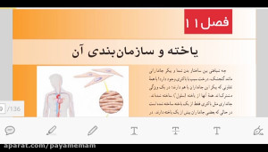علوم تجربی پایه ی هفتــم  فصل...