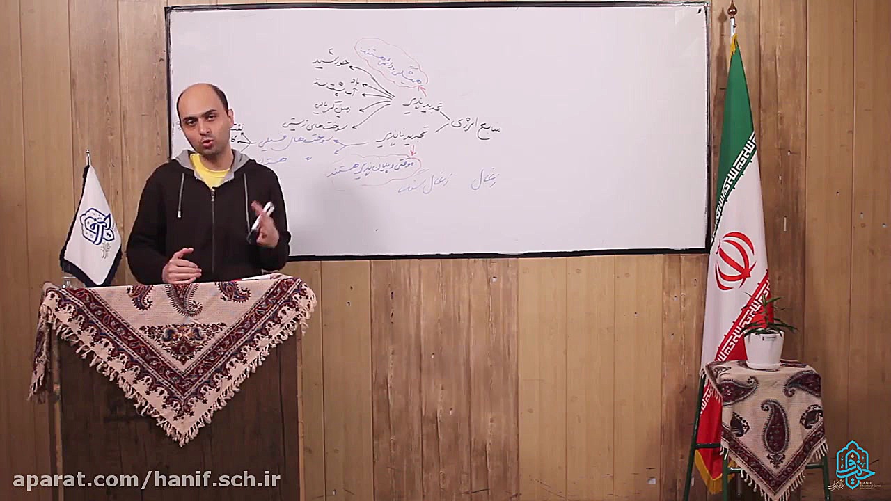 علوم پایه هفتم منابع انرژی(فصل...