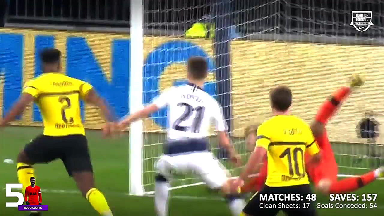 10 دروازه بان برتر مستطیل سبز...