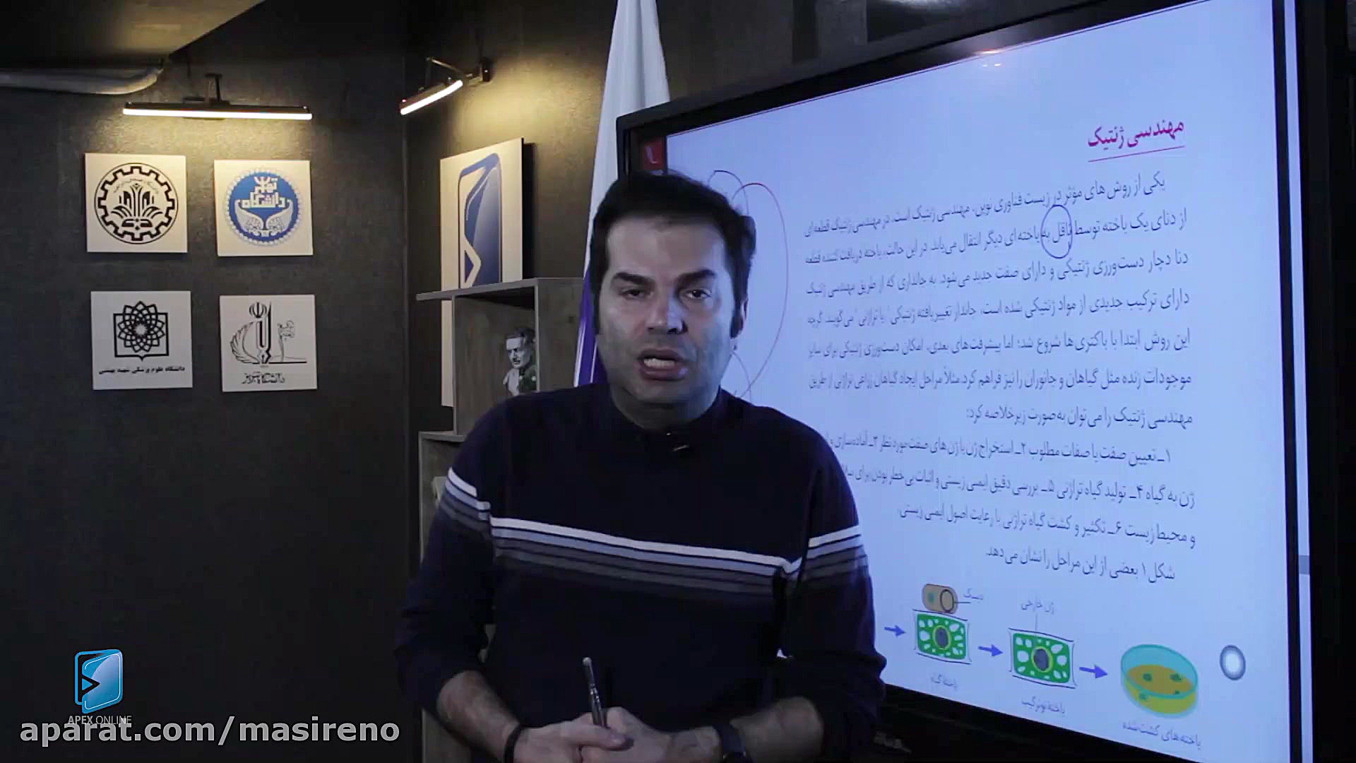 گفتار 1 فصل 7 زیست 3  دکتر خاد...