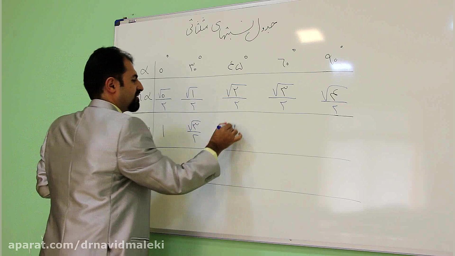 مثلثات  جدول نسبت های مثلثاتی