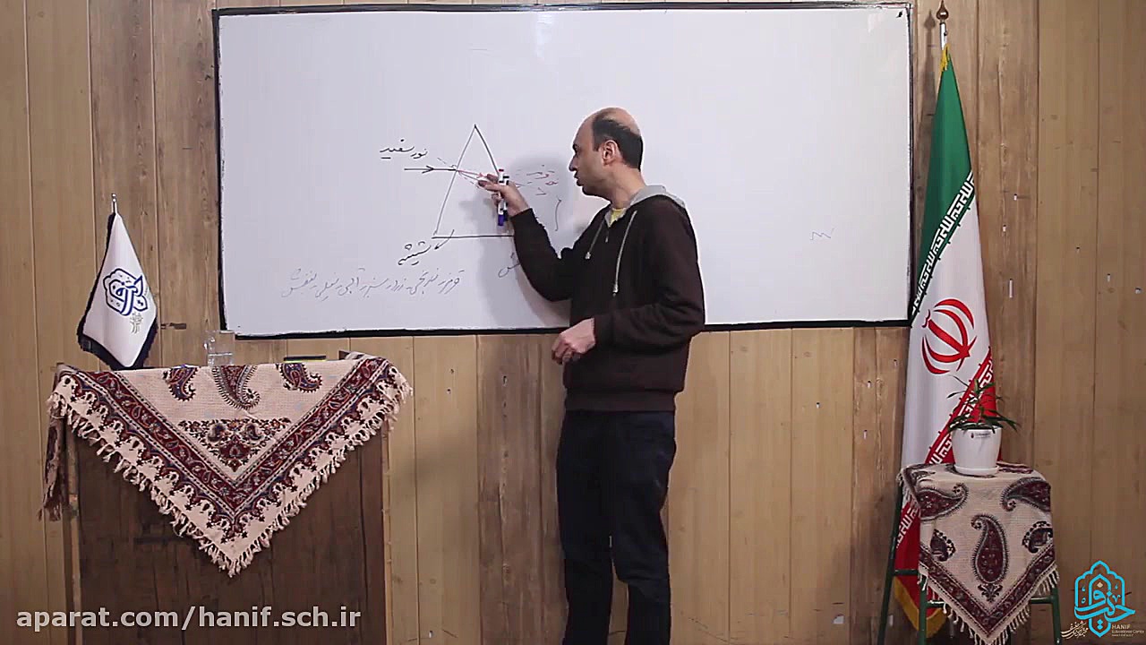 علوم پایه هشتم  شکست نور و عدس...