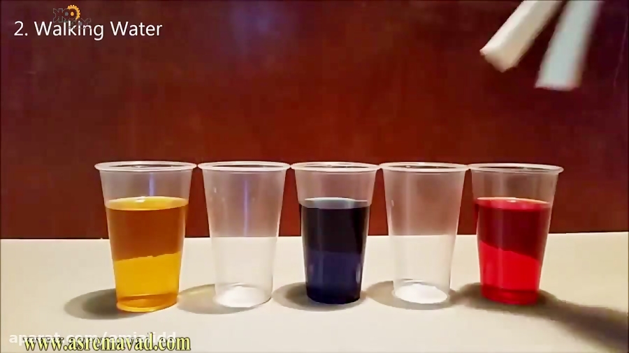 آزمایش های جالب علمی با آب