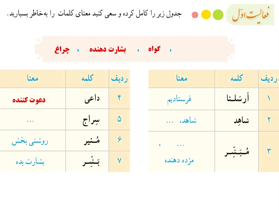 آموزش مفاهیم  پایه هشتم  درس ه...