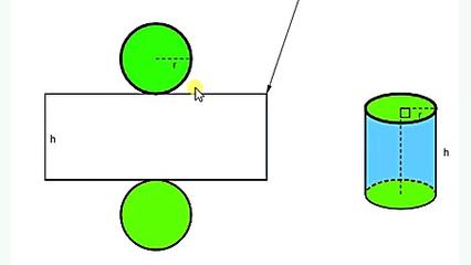 مساحت کل و جانبی استوانه