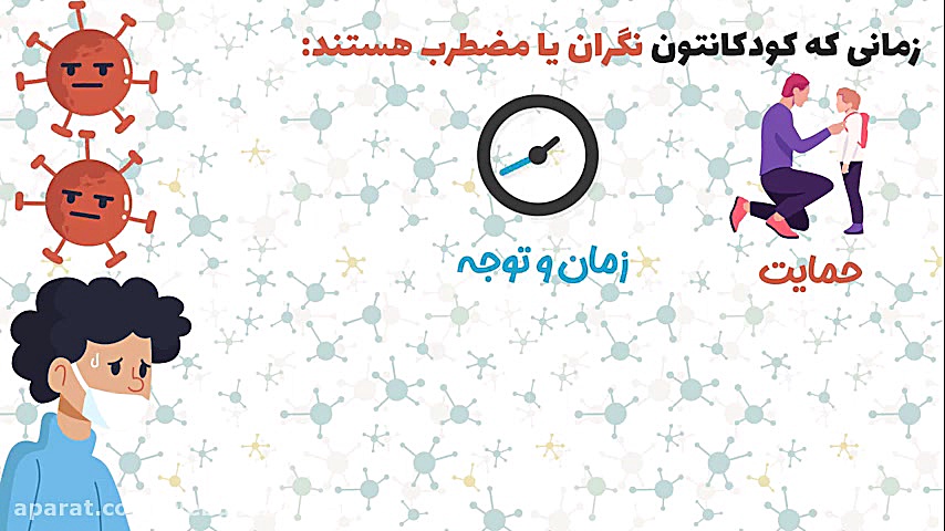 چگونه از استرس کودکان در خصوص...