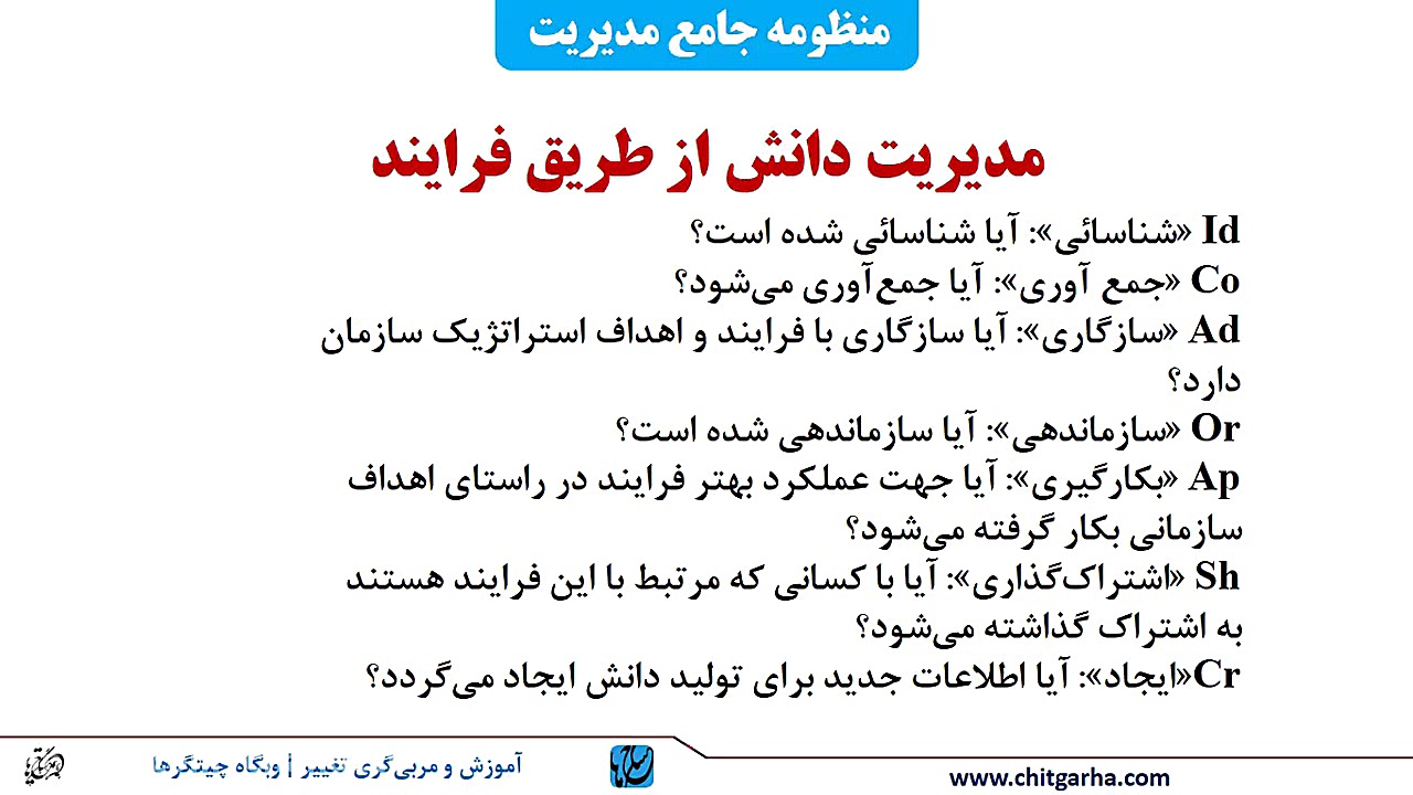 آموزش رهبری کسب‌وکار: دوره آمو...