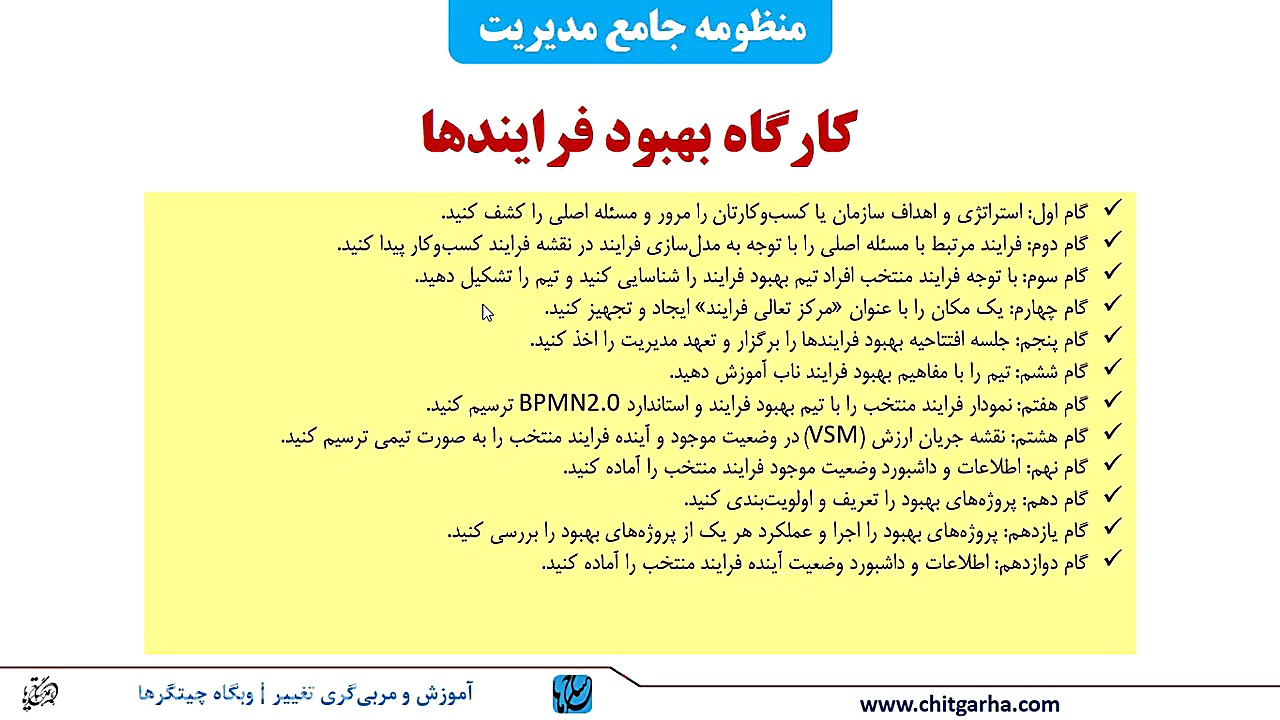 آموزش رهبری کسب‌وکار: دوره آمو...