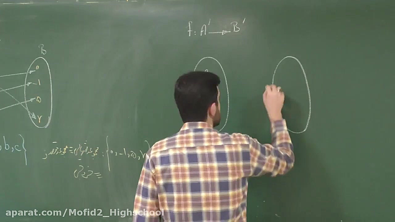 تدريس رياضي دهم  رشته رياضي  ف...