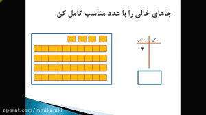 آموزش الگوی ده تایی صفحه 135 ک...