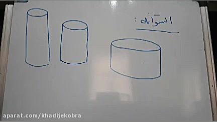 مجتمع آموزشی تمام هوشمند خدیجه...