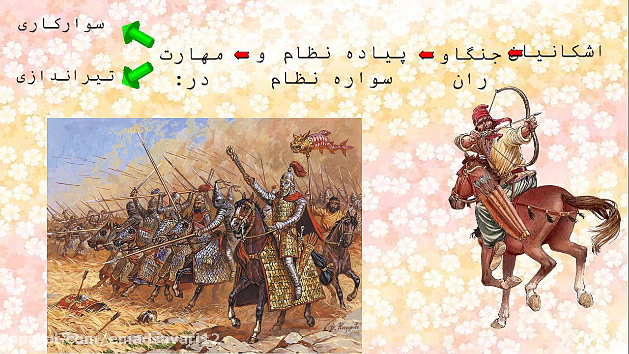 تدریس درس 20 مطالعات اجتماعی ه...