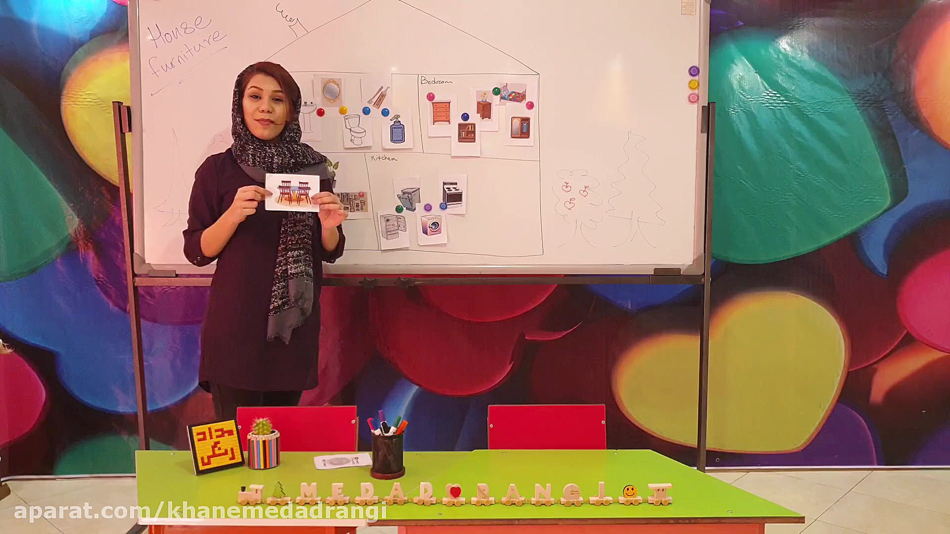 گروه زبان ارکید ( هوم )  1