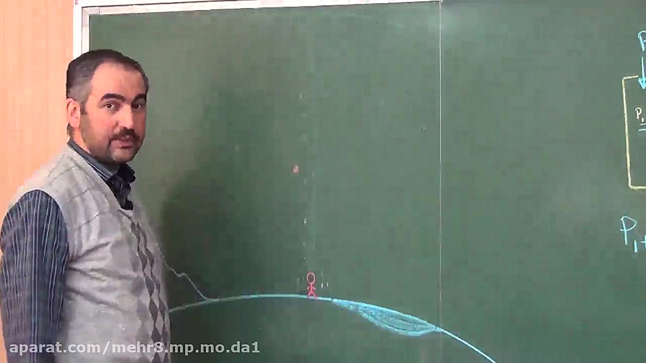 علوم پایه نهم مبحث فشار هوا (ق...