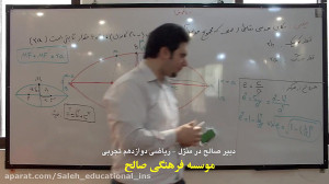 ریاضی دوازدهم تجربی مبحث بیضی