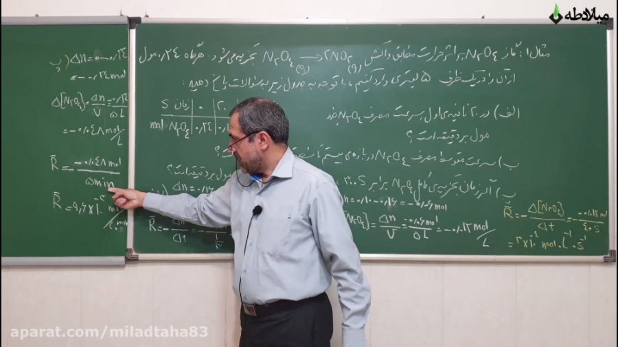 آموزش شیمی یازدهم  فصل ۲  در پ...