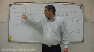 آموزش مجازی مطالعات اجتماعی پا...