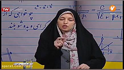 ریاضی هفتم توان