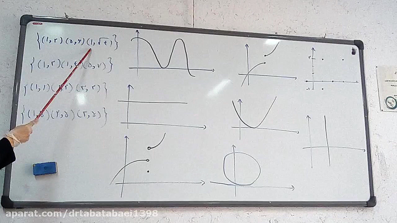 ریاضی پایه دهم  مبحث تابع  قسم...