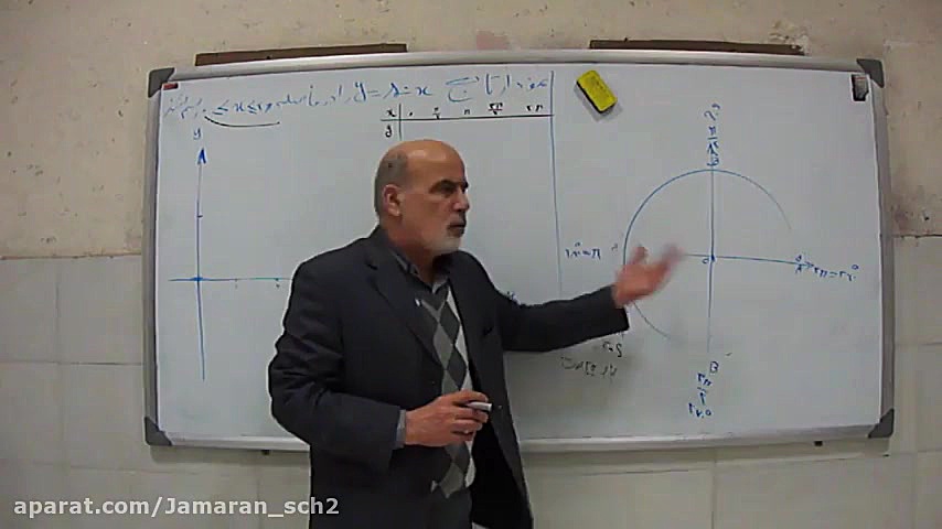 ریاضی 2 رشته تجربی قسمت 3