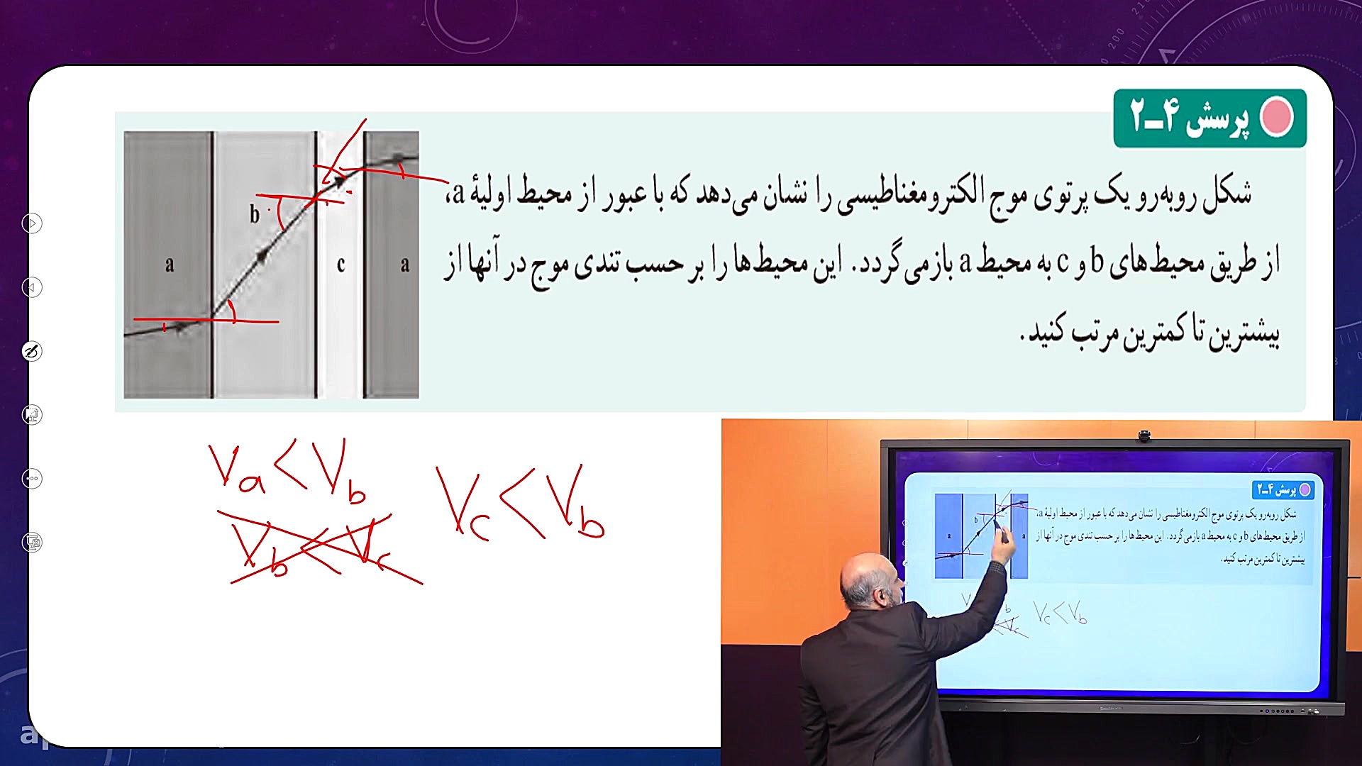 کرونا کلاس  مبحث شکست موج فیزی...