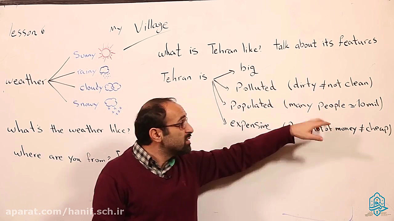 زبان انگلیسی پایه هشتم درس 6