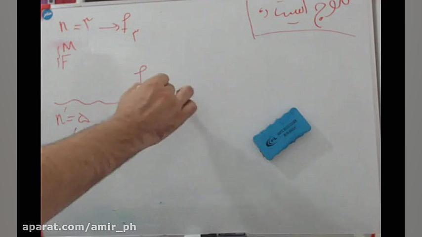 کلاس آنلاین نکته و تست فیزیک...